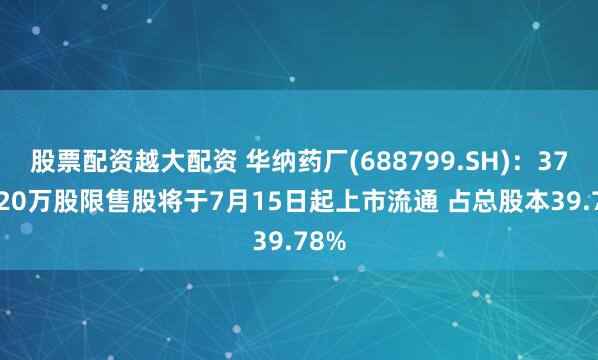 股票配资越大配资 华纳药厂(688799.SH):3731.20万股限售股将于7月15日起上市流通 占总股本39.78%
