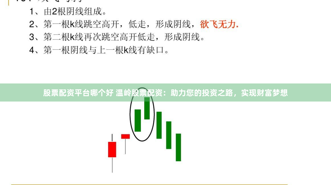 股票配资平台哪个好 温岭股票配资：助力您的投资之路，实现财富梦想