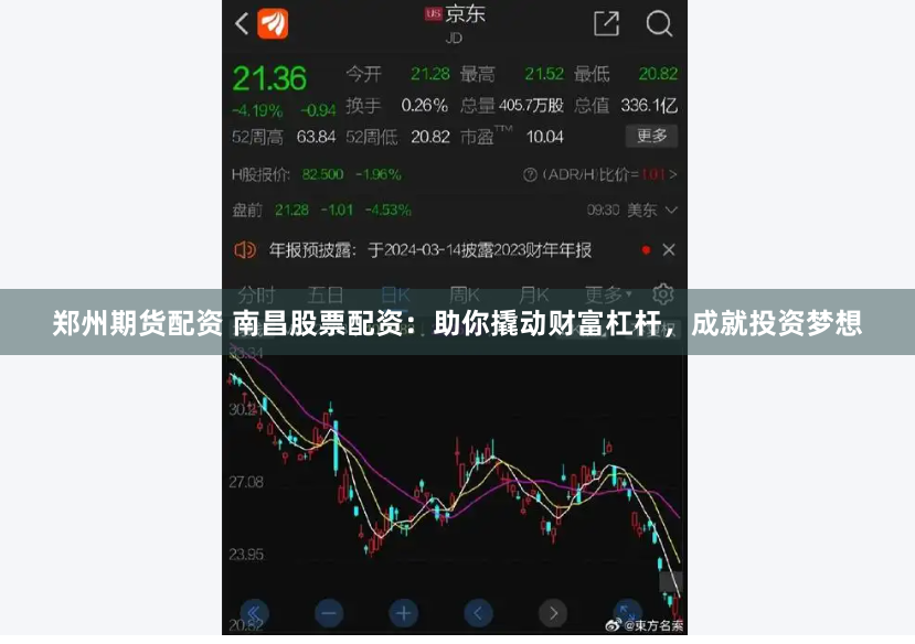 郑州期货配资 南昌股票配资:助你撬动财富杠杆,成就投资梦想