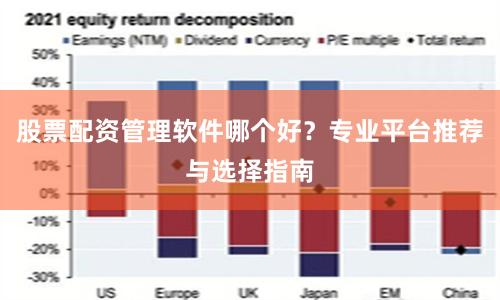 股票配资管理软件哪个好？专业平台推荐与选择指南